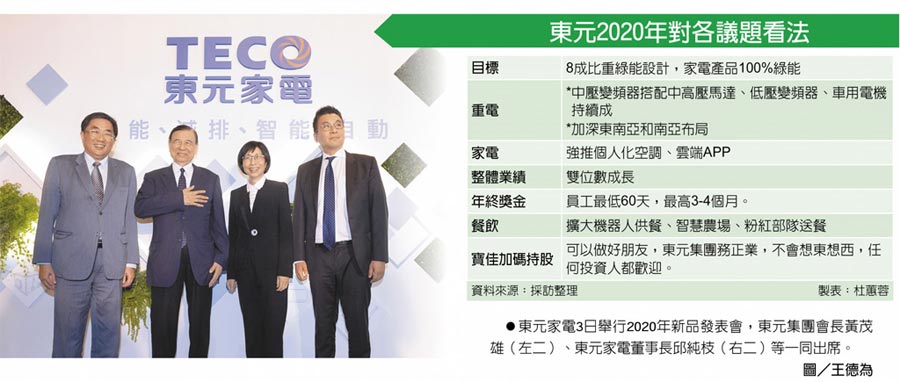 東元2020年對各議題看法　東元家電3日舉行2020年新品發(fā)表會，東元集團會長黃茂雄（左二）、東元家電董事長邱純枝（右二）等一同出席。圖／王德為